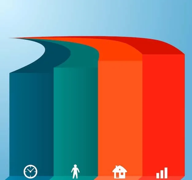 A stylized graphic depicting three distinct industry sectors, each represented by a unique icon or color, showing upward arrows and growth.