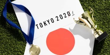 東京オリンピック 2025年問題