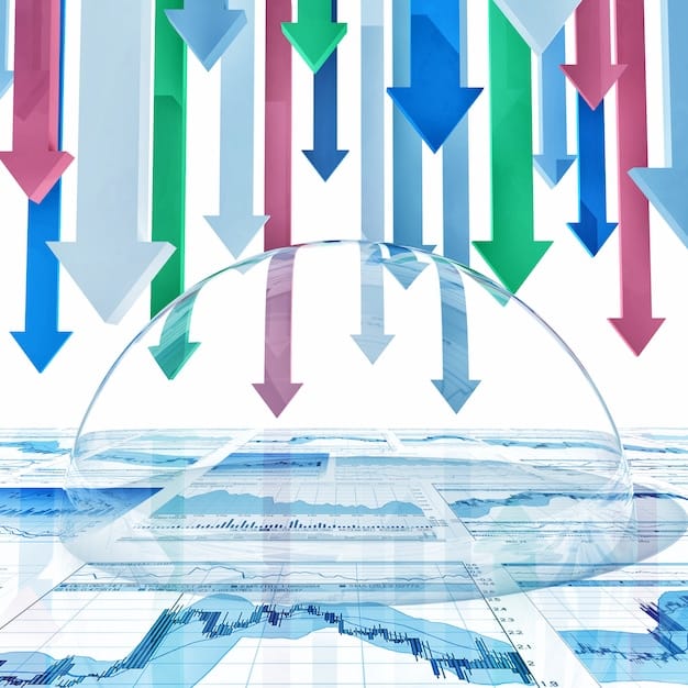 US federal government’s new anti-inflation initiatives: 6-month impact forecast