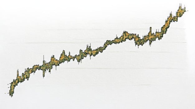 A historical chart showing the fluctuating average gas prices in the US from the 1970s to the present, with distinct peaks and troughs marked.
