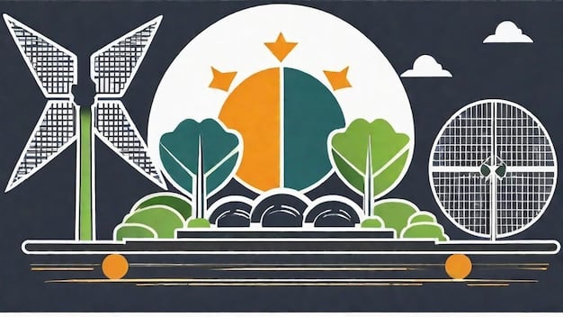 New Federal Funding: Renewable Energy & Job Creation Impact Mapped