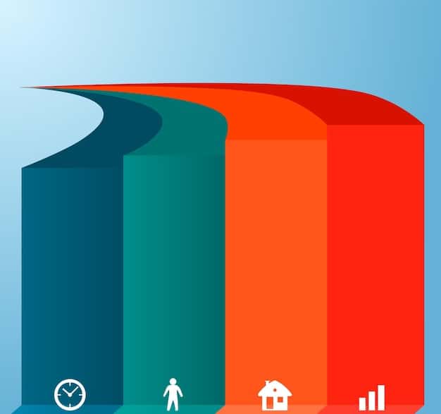 A stylized graphic depicting three distinct industry sectors, each represented by a unique icon or color, showing upward arrows and growth.