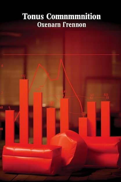 CPI Rises 0.4% in November: Inflationary Pressures Continue