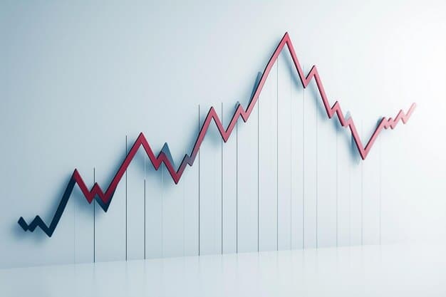 A line graph showing upward trending lines for 