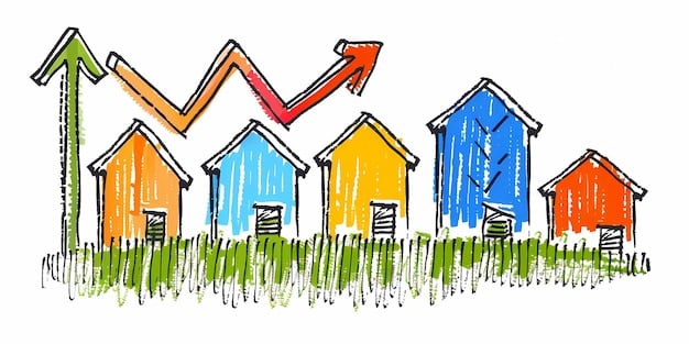 A graph showing an upward trend of economic growth, with various small icons representing housing, businesses, and consumer goods, as if positively influenced by reduced loan debt.