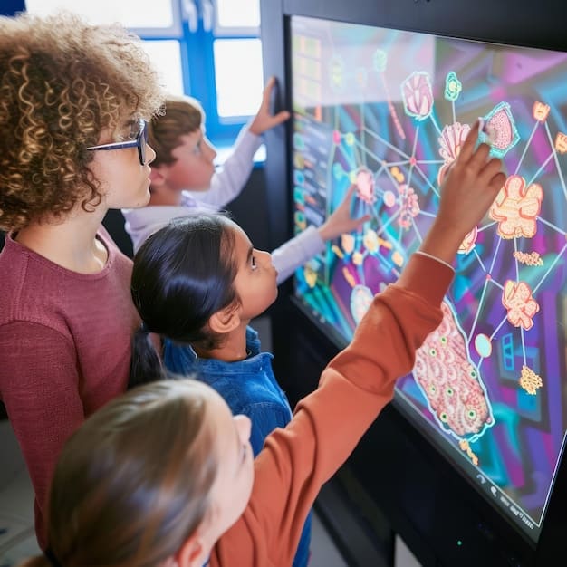 AI’s Impact on Education 2025: A Deep Dive