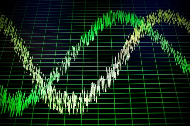 Corporate Tax Changes 2025: Stock Market Impact Analysis