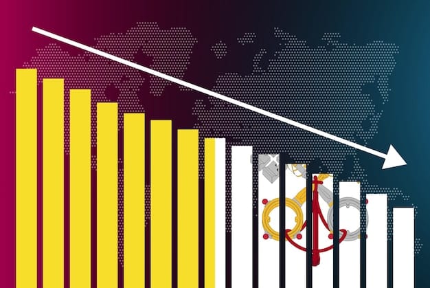 US National Debt: Impact on Interest Rates & Dollar in 2025