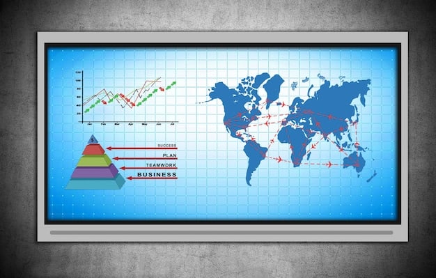 A digital display showing economic indicators like GDP growth, inflation rate, and unemployment figures, with arrows pointing up and down for variation.