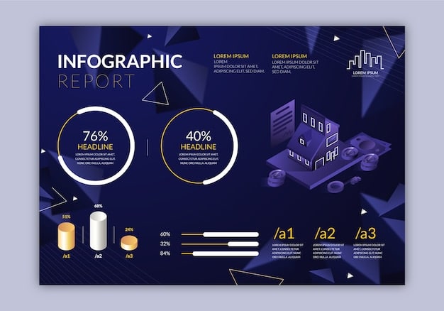 A detailed infographic displaying various investment options like stocks, bonds, TIPS, real estate, and commodities, with arrows indicating their potential performance during inflationary periods, aimed at helping retirees diversify their portfolios.