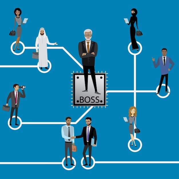 A digital infographic illustrating the flow of unemployment benefits, showing different worker types and how funds are categorized from federal and state sources, emphasizing the interplay between the two.