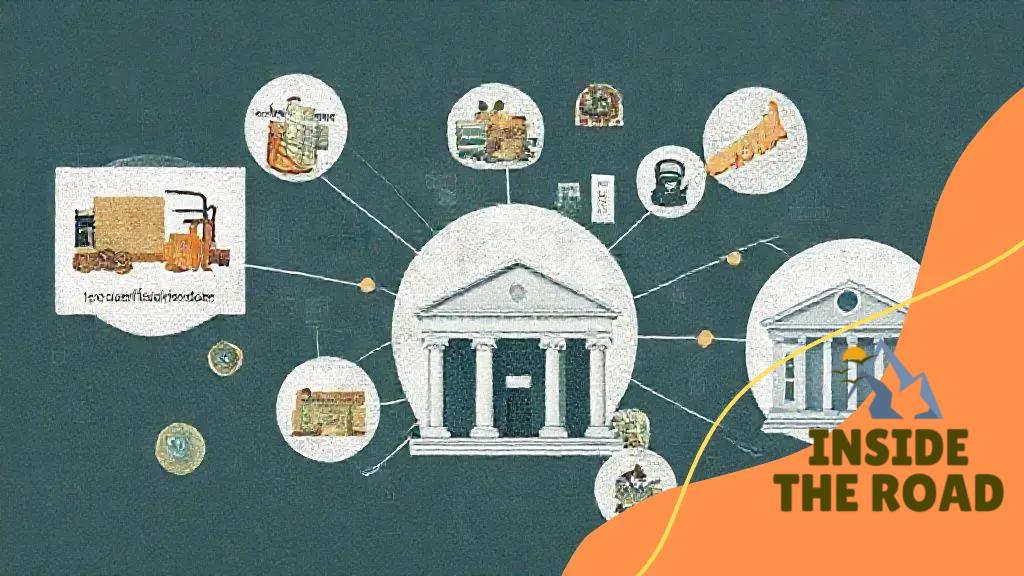 Strategies for managing CPI inflation impact