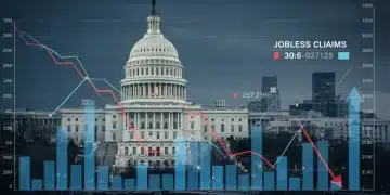 Graph illustrating declining US jobless claims and positive economic growth forecast for 2026.